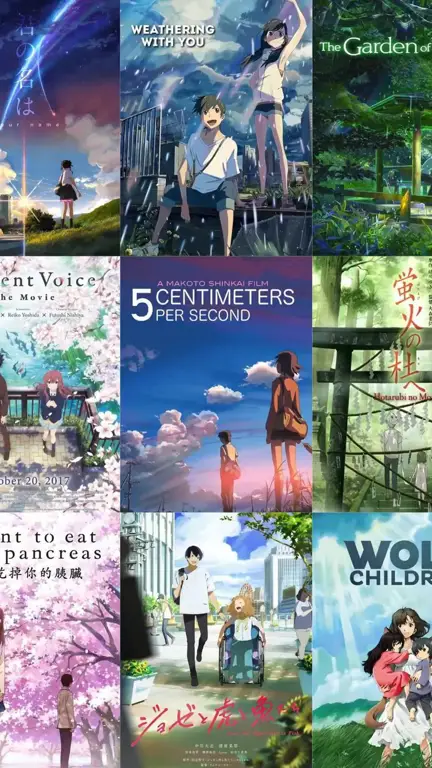 Temukan Film Anime Terseru untuk Kamu Daftar rekomendasi film anime terbaik