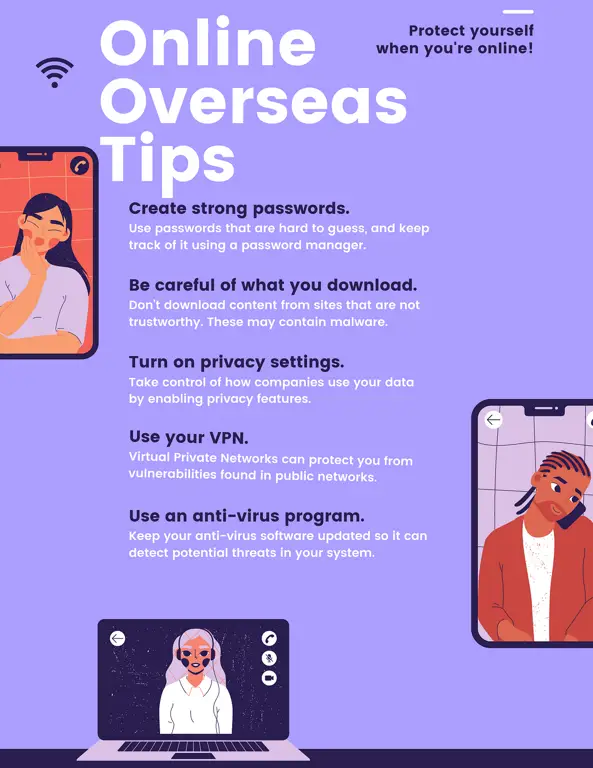 Tips Keamanan Online Tips keamanan internet untuk menghindari malware