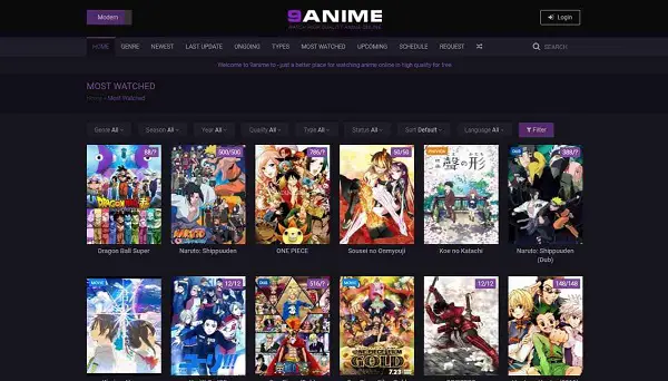 Perbandingan Platform Streaming Anime Tabel perbandingan platform streaming anime
