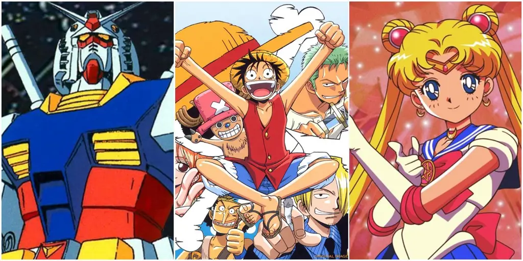 Infografis Genre Anime Populer Infografis genre anime populer