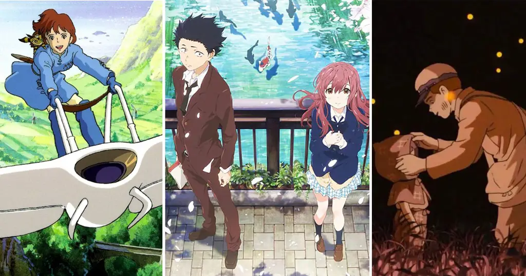 Koleksi Film Anime Terbaik 2020 Gambar beberapa film anime terbaik tahun 2020