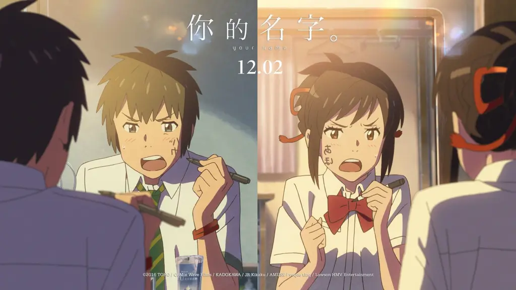 Karakter-karakter Menarik dalam Film Anime 2020 Gambar karakter-karakter dari film anime terbaik 2020