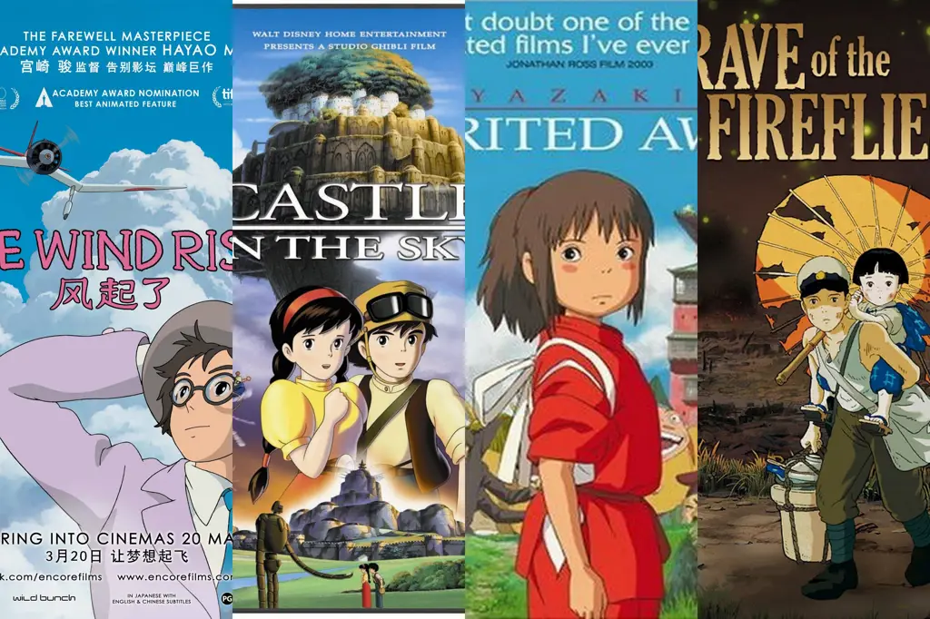 Jangan Lewatkan! Film Anime Jepang Terbaik yang Wajib Ditonton