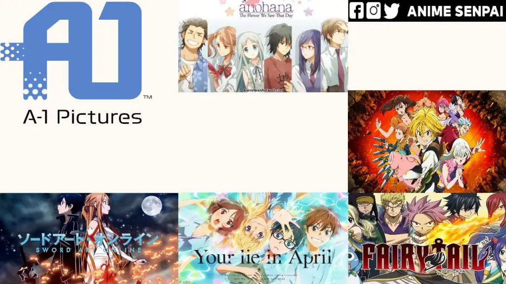 Studio Animasi Jepang Gambar studio animasi Jepang modern