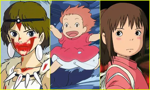 Film Anime dengan Pendapatan Tertinggi Grafik pendapatan film anime tertinggi