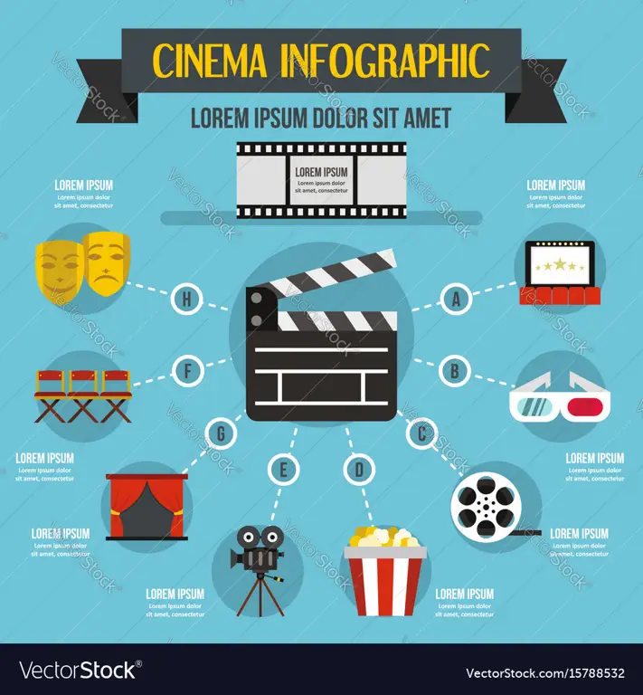 Infografis Kesuksesan Box Office Film Anime Infografis kesuksesan box office film anime