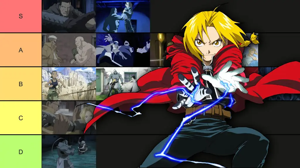 Adegan aksi yang menegangkan dalam Fullmetal Alchemist: Brotherhood Gambar adegan aksi dalam Fullmetal Alchemist: Brotherhood