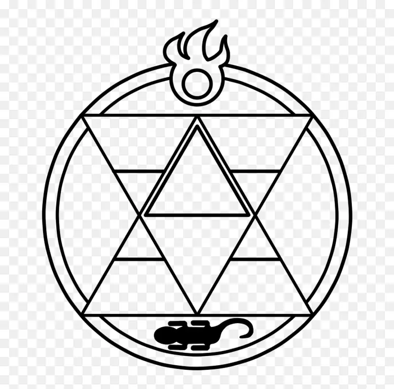 Lingkaran alkemi yang rumit dan penuh makna Gambar lingkaran alkemi yang rumit dalam Fullmetal Alchemist