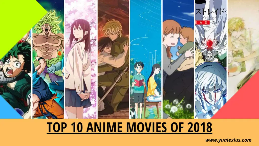 Film Anime 2018: Pilihan Terbaik untuk Pecinta Genre Fantasi