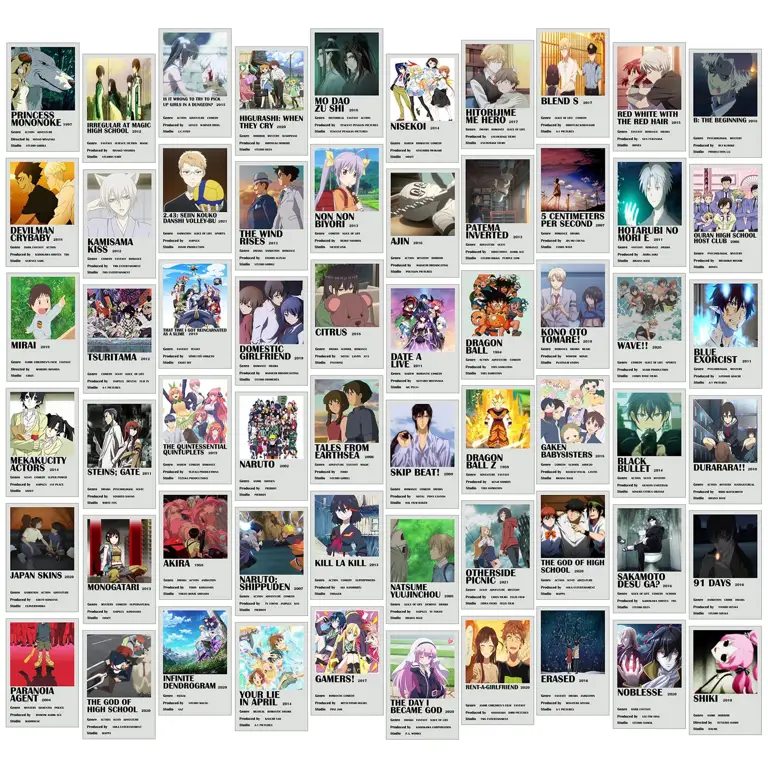 Berbagai pilihan film anime 2018 Kumpulan poster film anime tahun 2018