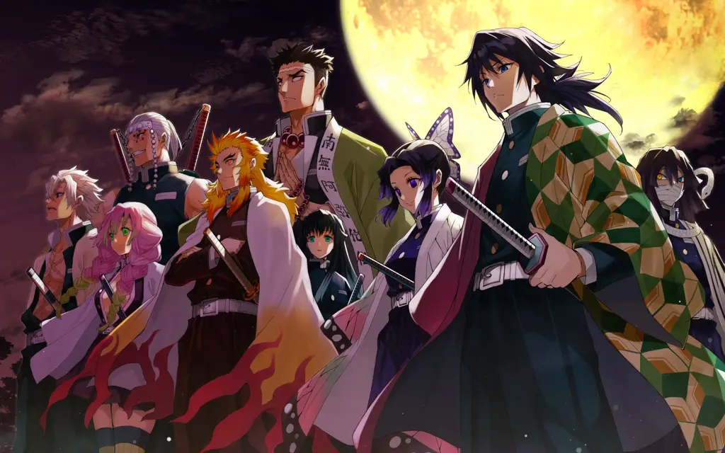 Karakter Anime yang Mengingatkan Kita pada Kekuatan Diri Karakter-karakter anime yang inspiratif