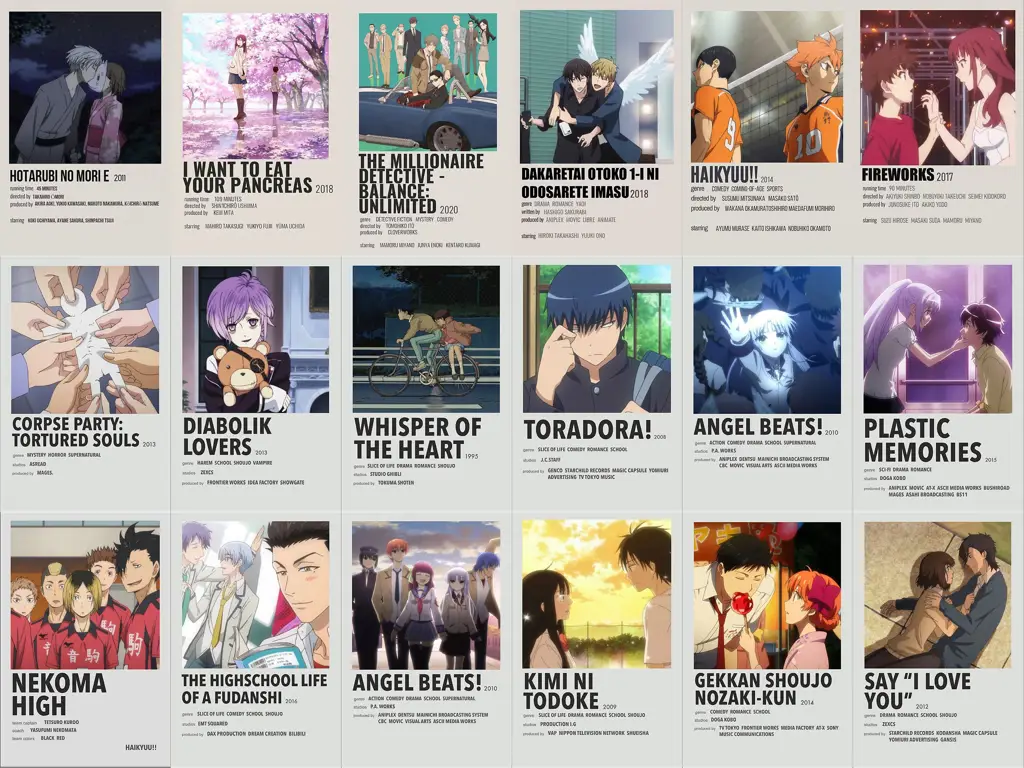 Temukan Film Anime Inspiratif Favoritmu Kumpulan poster film anime inspiratif