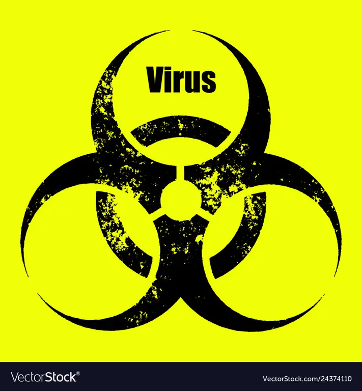 Risiko Keamanan Peringatan virus komputer