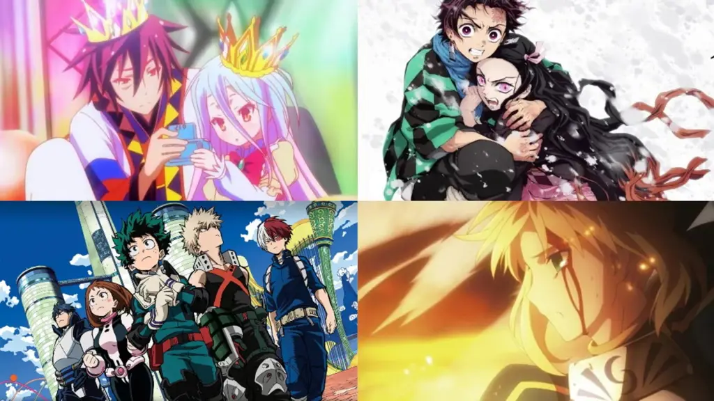 Streaming Film Anime Movie Terbaru: Situs Legal & Kualitas HD