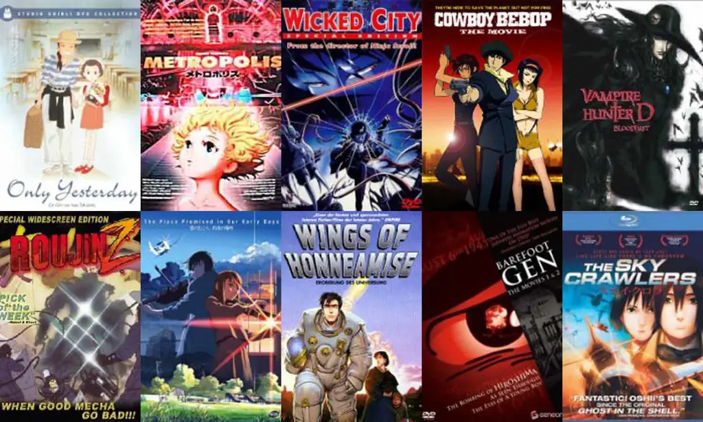Beragam Genre Film Animasi Jepang Gambar beragam genre film animasi Jepang