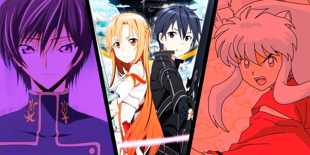 Rekomendasi Anime Movie Action Romantis Poster beberapa film anime action romantis