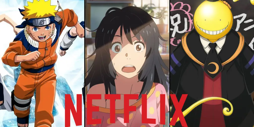 Daftar Anime Movie Terbaik Koleksi poster anime movie terbaik tahun 2024