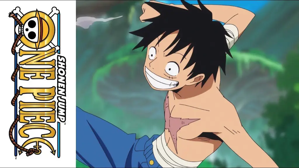 Jelajahi Dunia One Piece: Panduan Menonton Semua Filmnya