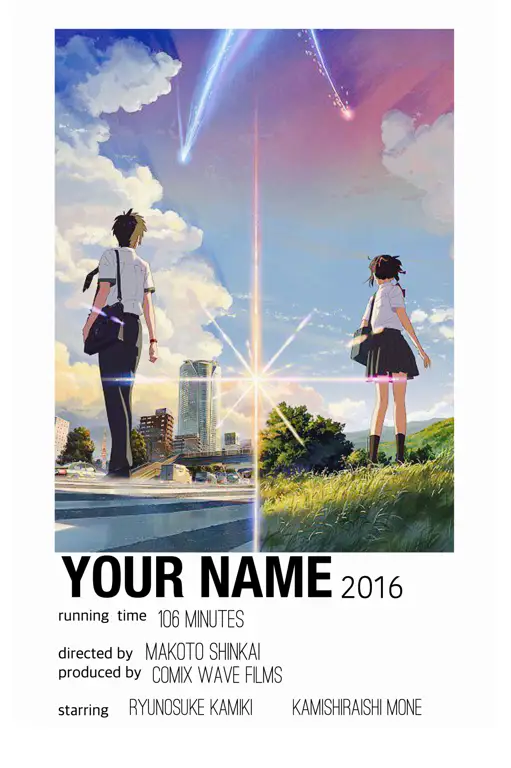 Poster Film Planet Anime Movie Poster film Planet Anime Movie dengan grafis yang menakjubkan