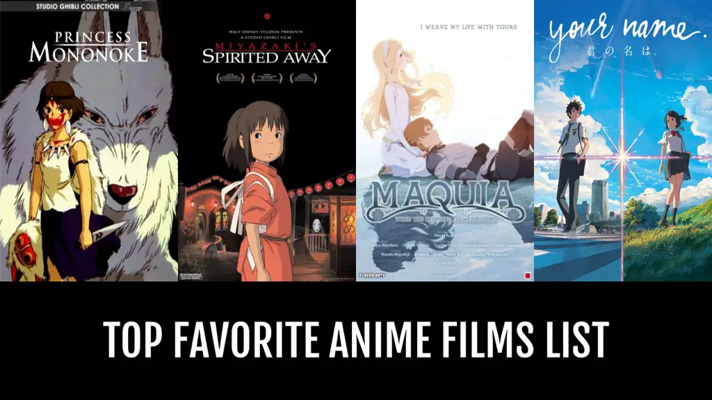 Penggemar Anime Menikmati Film Favorit Para penggemar anime sedang menonton film di bioskop