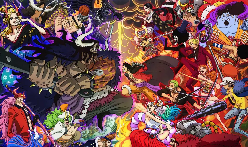 Grafik Perbandingan Film One Piece Grafik perbandingan film One Piece