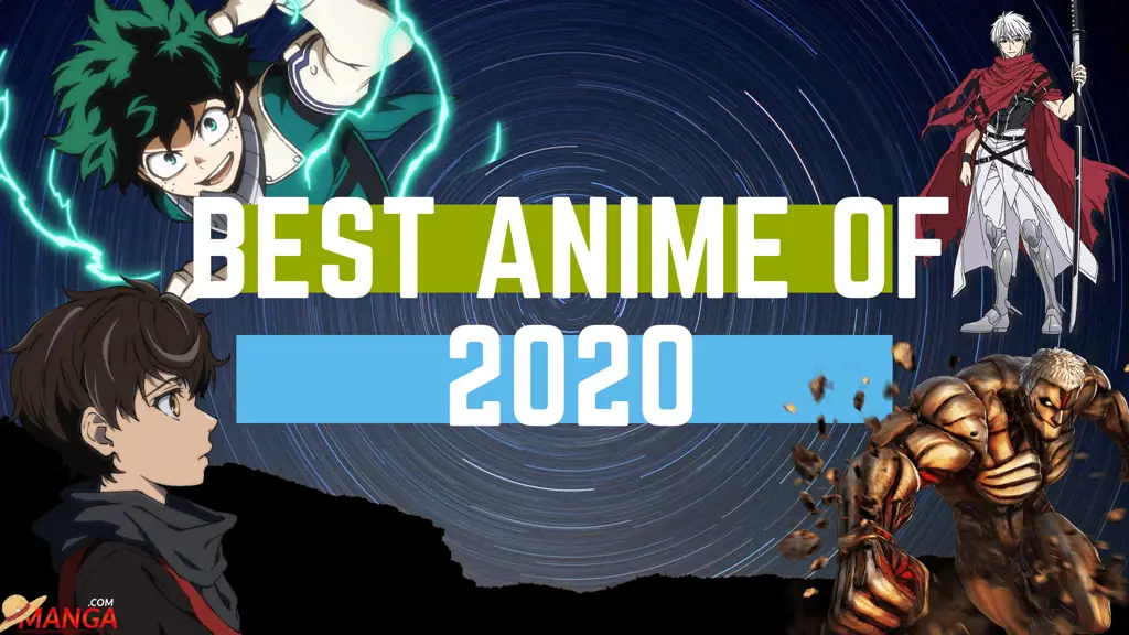 Peringkat Film Anime 2020 Peringkat film anime terbaik tahun 2020