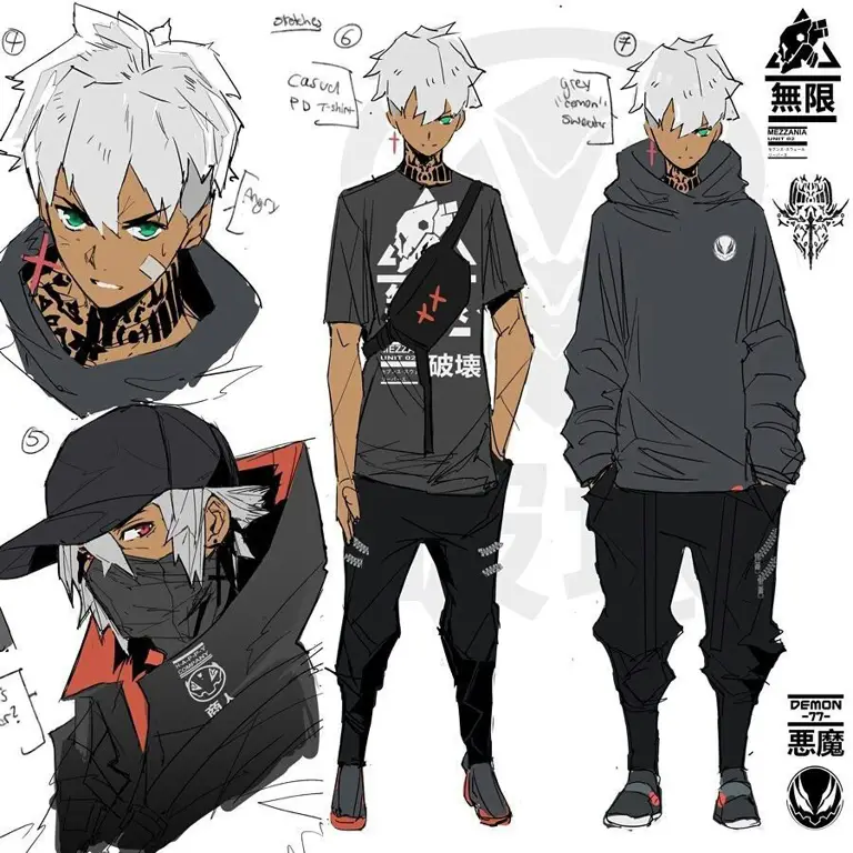 Detail Desain Karakter Anime Desain karakter anime yang detail