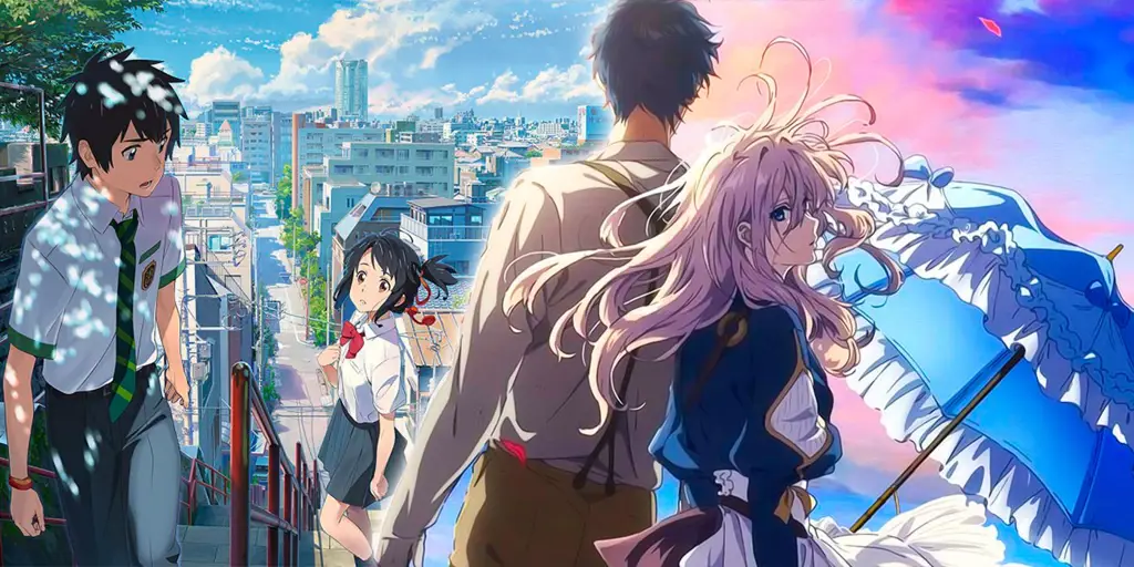 Contoh Anime Movie dengan Grafik Terbaik Anime movie dengan grafik memukau