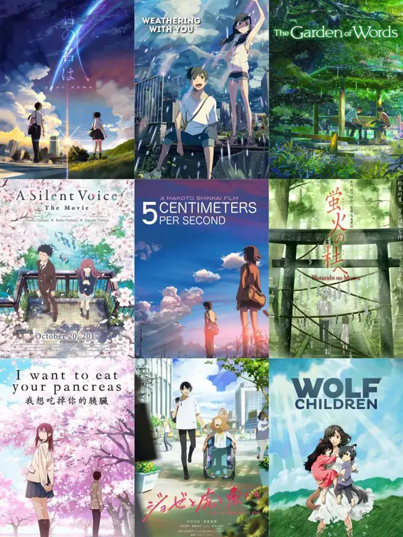 Daftar film anime yang bikin nangis Poster film anime yang mengharukan