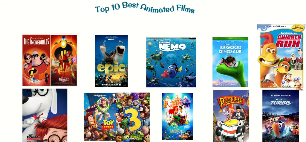 Animasi yang unik dan inovatif Gaya animasi terbaik dalam anime movie