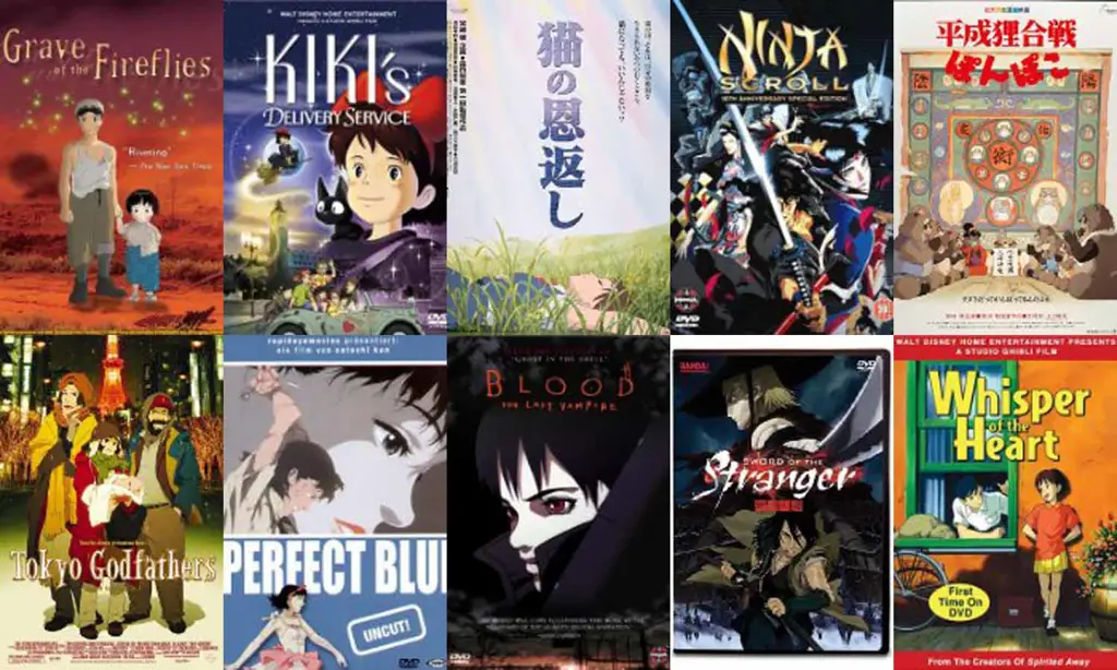 Berbagai Macam Film Animasi Jepang Gambar yang menampilkan berbagai macam film animasi Jepang