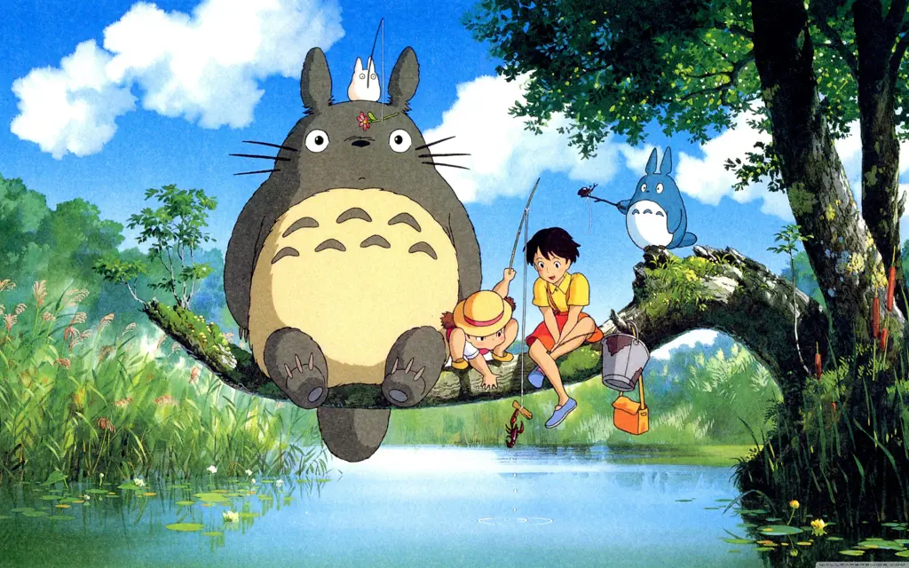 Detail Animasi yang Menawan Contoh gaya animasi khas Studio Ghibli