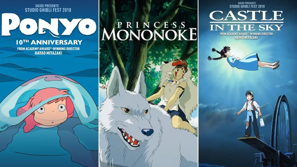 Rekomendasi Film Anime Rekomendasi film anime terbaik untuk ditonton
