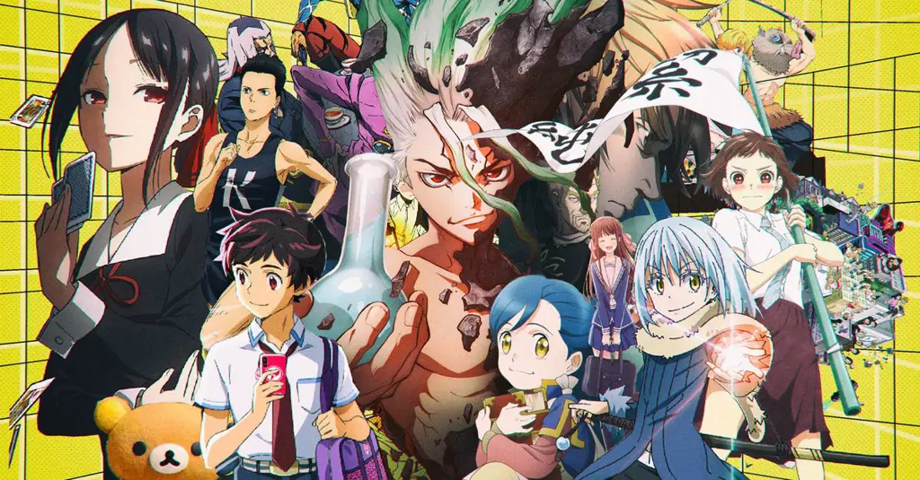 10 Film Anime Terbaik 10 film anime terbaik tahun 2019