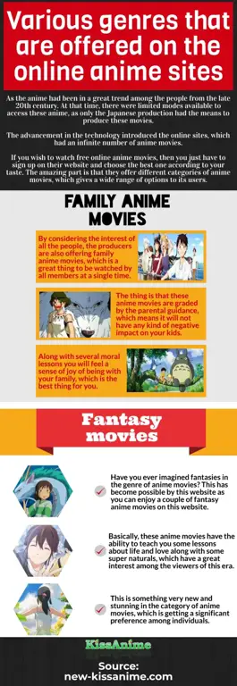 Genre Film Anime yang Beragam Berbagai genre film anime