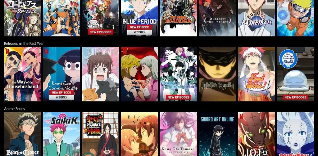 Nikmati Film Anime 2019 dari Rumah Seseorang sedang menonton film anime di rumah