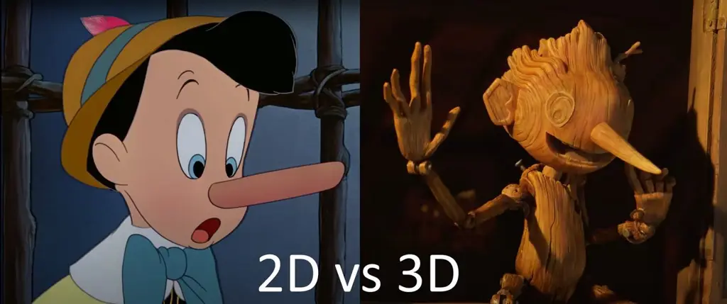 Animasi 2D dan 3D: Perpaduan yang Sempurna Perbandingan animasi 2D dan 3D dalam film anime