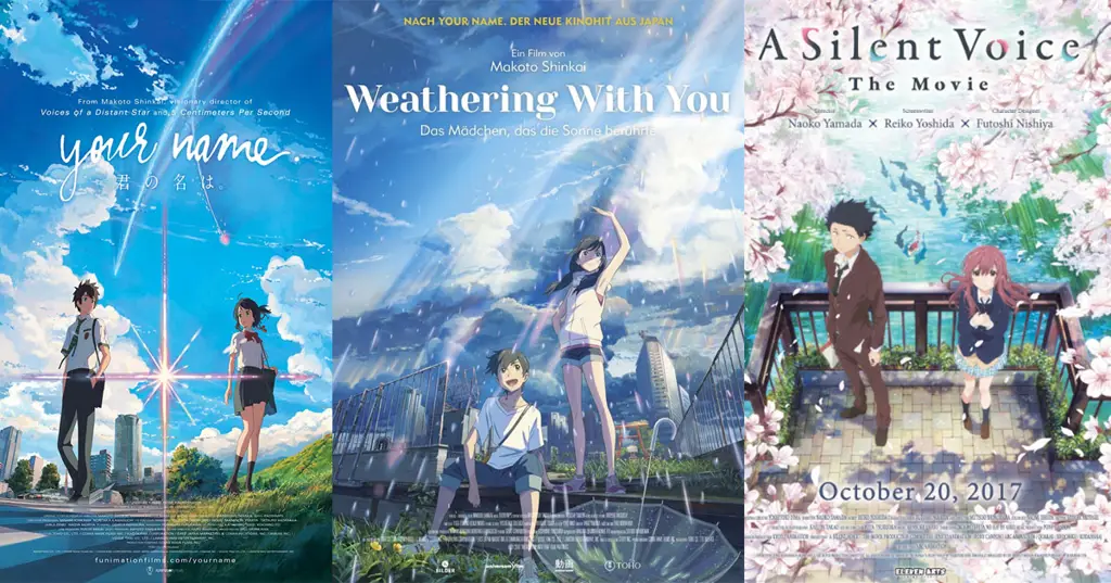 Rekomendasi Anime Movie Sub Indo MP4 untuk Pecinta Genre...