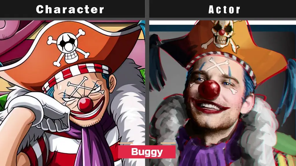 Visualisasi: Anime vs Realita Perbandingan karakter anime dan manusia sungguhan