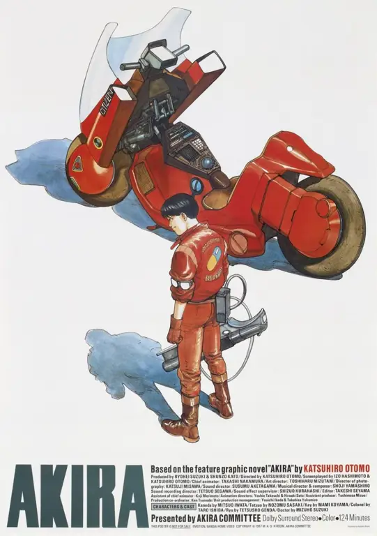 Kreativitas desain karakter anime Desain karakter dalam film anime