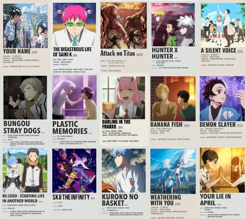 Berbagai poster film anime kekuatan super Kumpulan poster film anime dengan kekuatan super