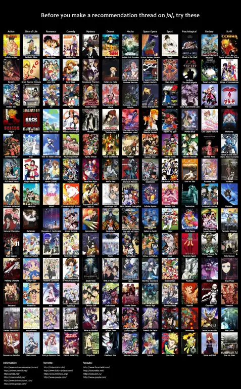 Aneka Genre Film Anime Pilihan Berbagai genre film anime, seperti aksi, komedi, romansa, dan fantasi.