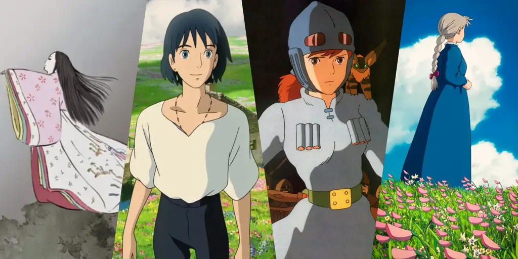 Rekomendasi Anime Terbaik Rekomendasi film anime terbaik di Cinemaindo