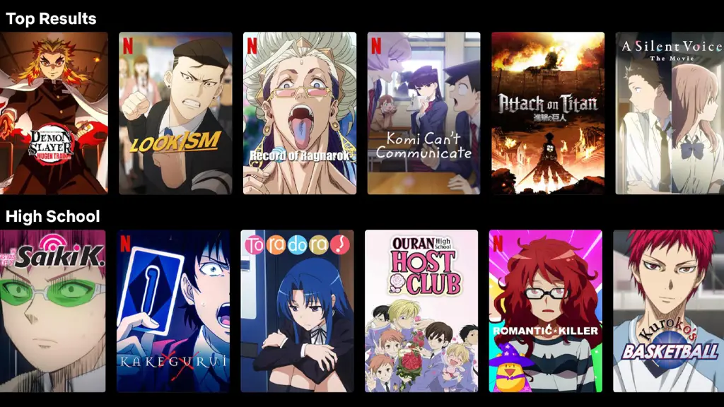 Rekomendasi situs streaming anime legal dan terpercaya Situs-situs streaming anime legal