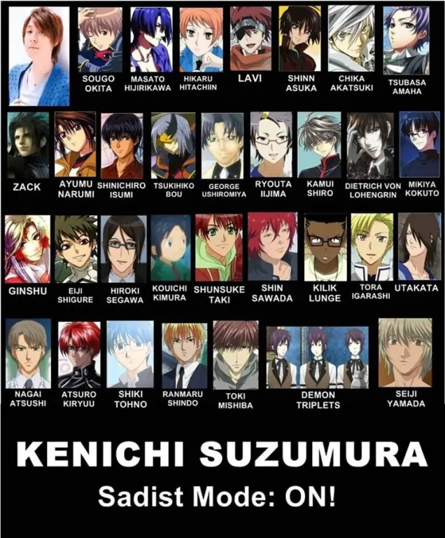 Belajar Menjadi Pengisi Suara Anime: Tips dan Triknya