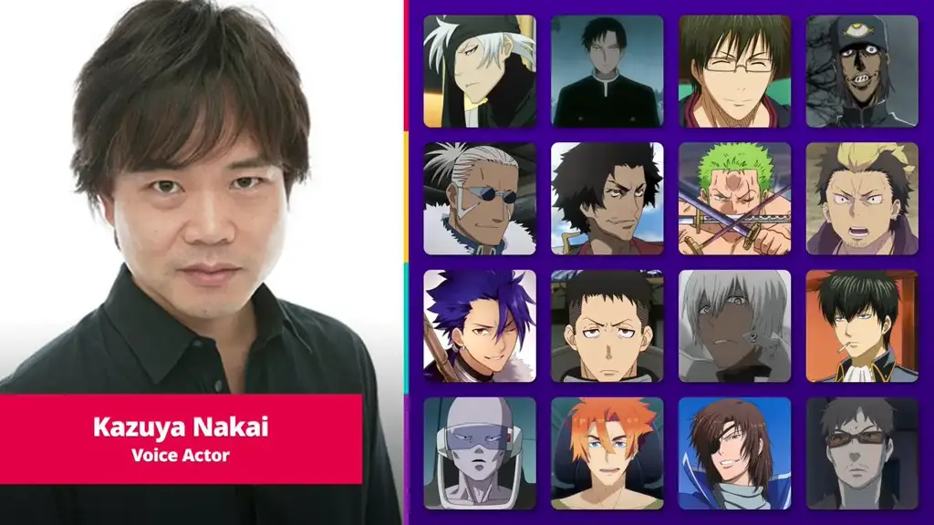 Pengisi Suara Anime Profesional Foto para pengisi suara anime profesional Jepang