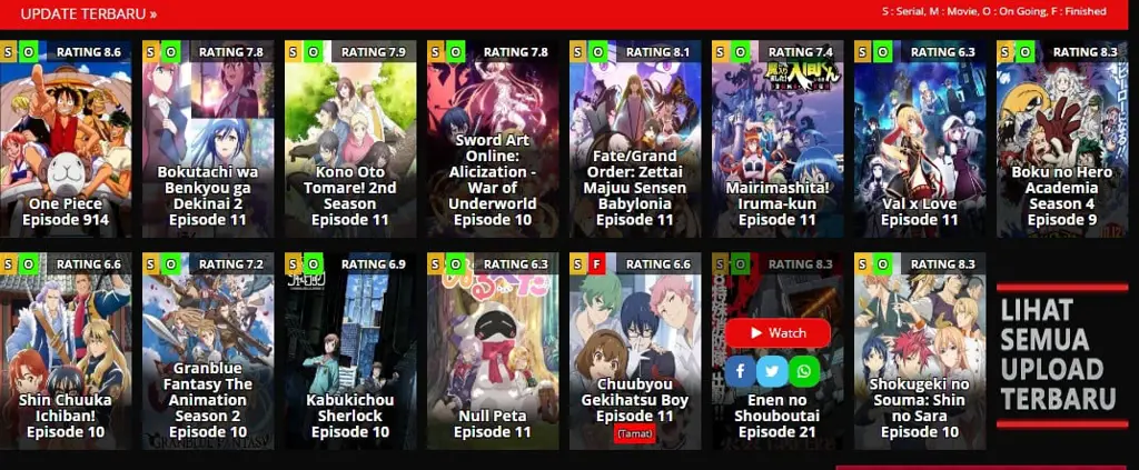 Situs Streaming Anime Ilegal Ilustrasi situs streaming anime ilegal