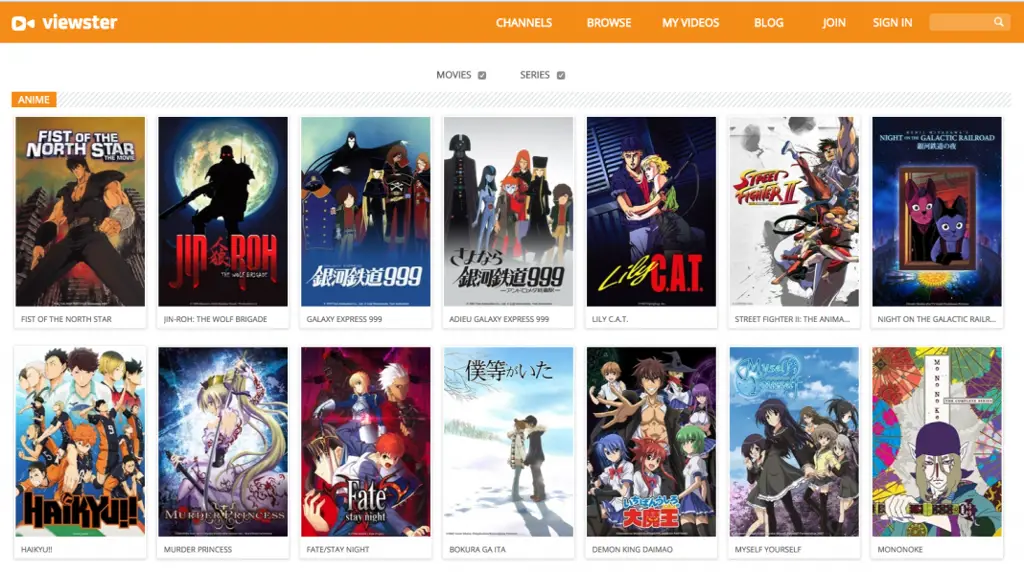 Perbandingan Platform Streaming Anime Grafik perbandingan platform streaming anime