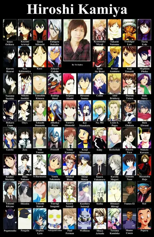 Seiyuu Terkenal Jepang Foto-foto seiyuu terkenal Jepang