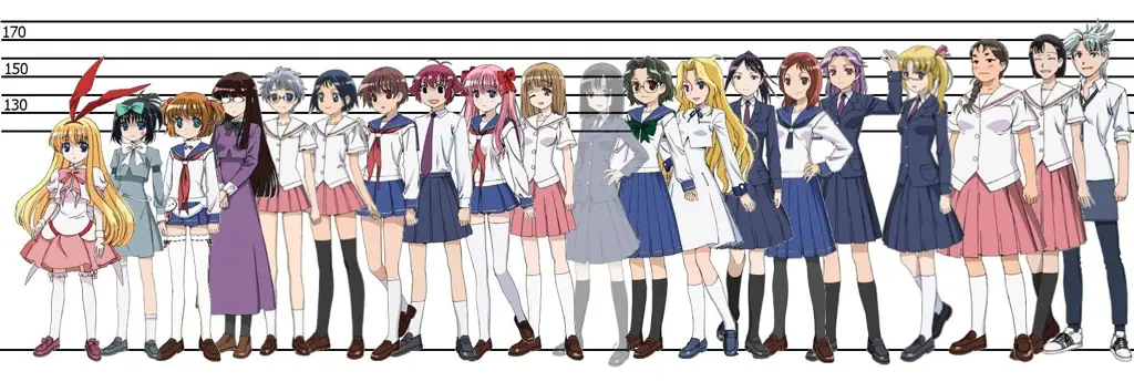Perbandingan Film Anime di Netflix dan iQIYI Tabel perbandingan film anime terbaik di Netflix dan iQIYI